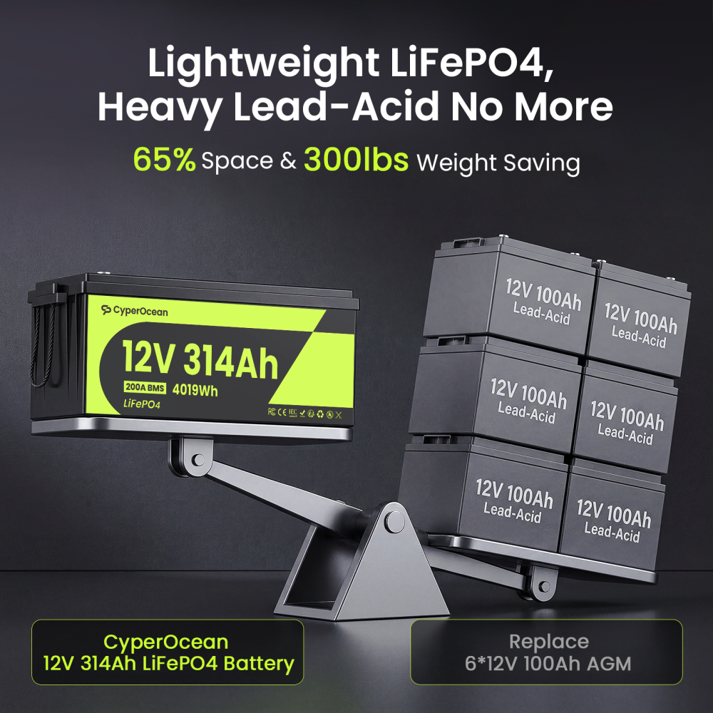 CyperOcean 12V 314Ah Group 8D LiFePO4 Battery with 200A BMS & Low-Temp Cutoff