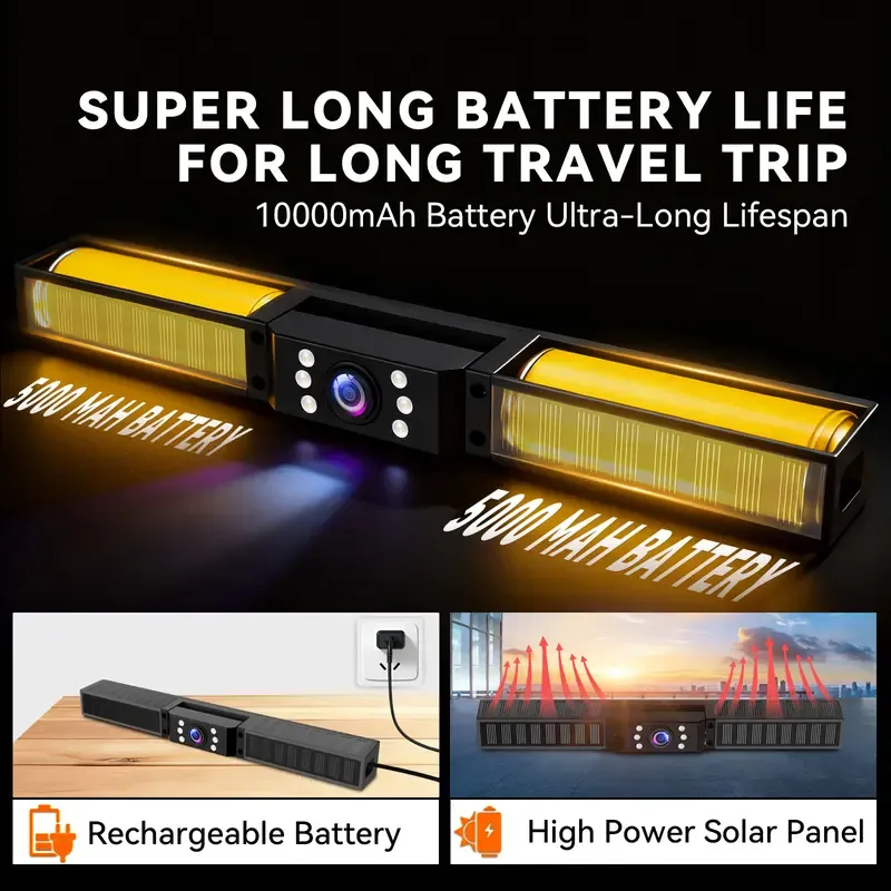 Magnetic, Solar-Powered, Wireless Backup Camera