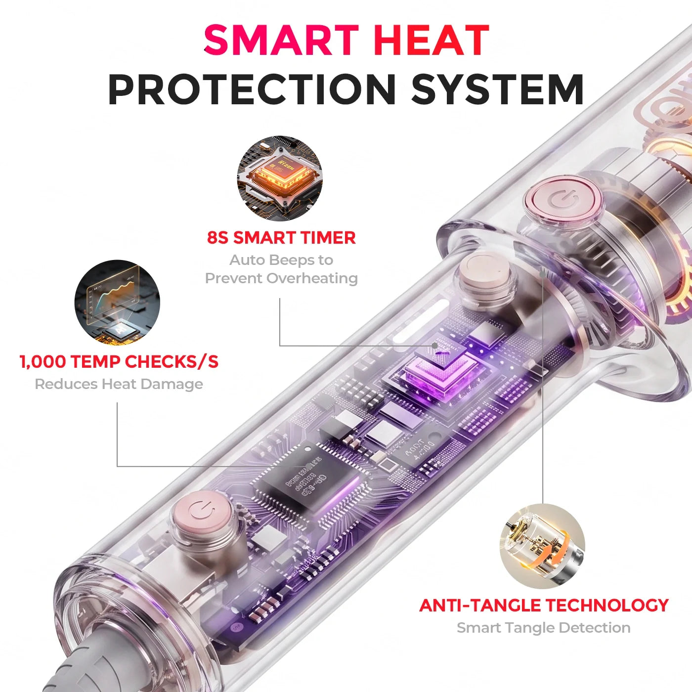 TYMO curler's smart heat protection system: 1000 temperature checks per second, 8-second smart timer, and anti-tangle tech to prevent overheating and damage