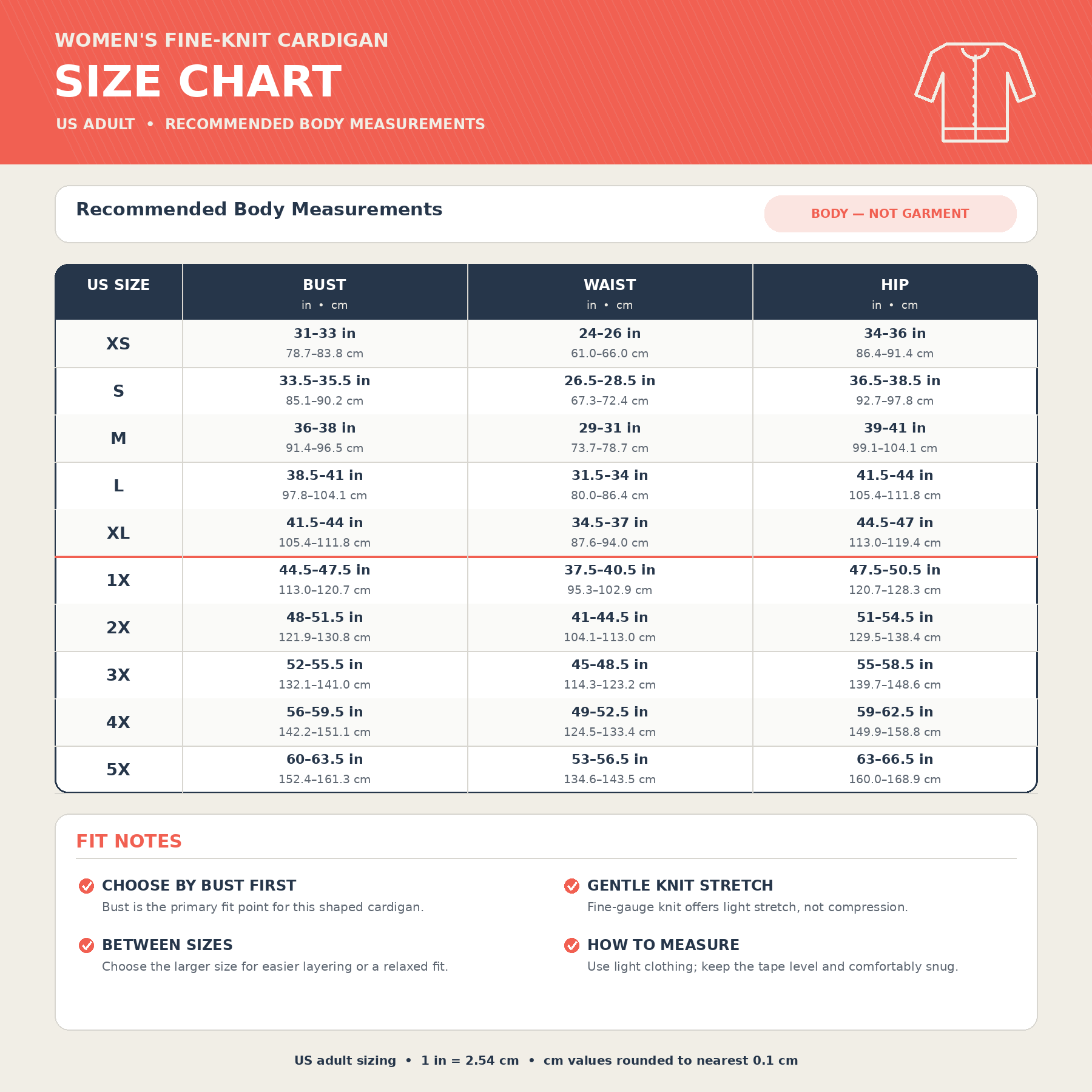Recommended body measurement size chart