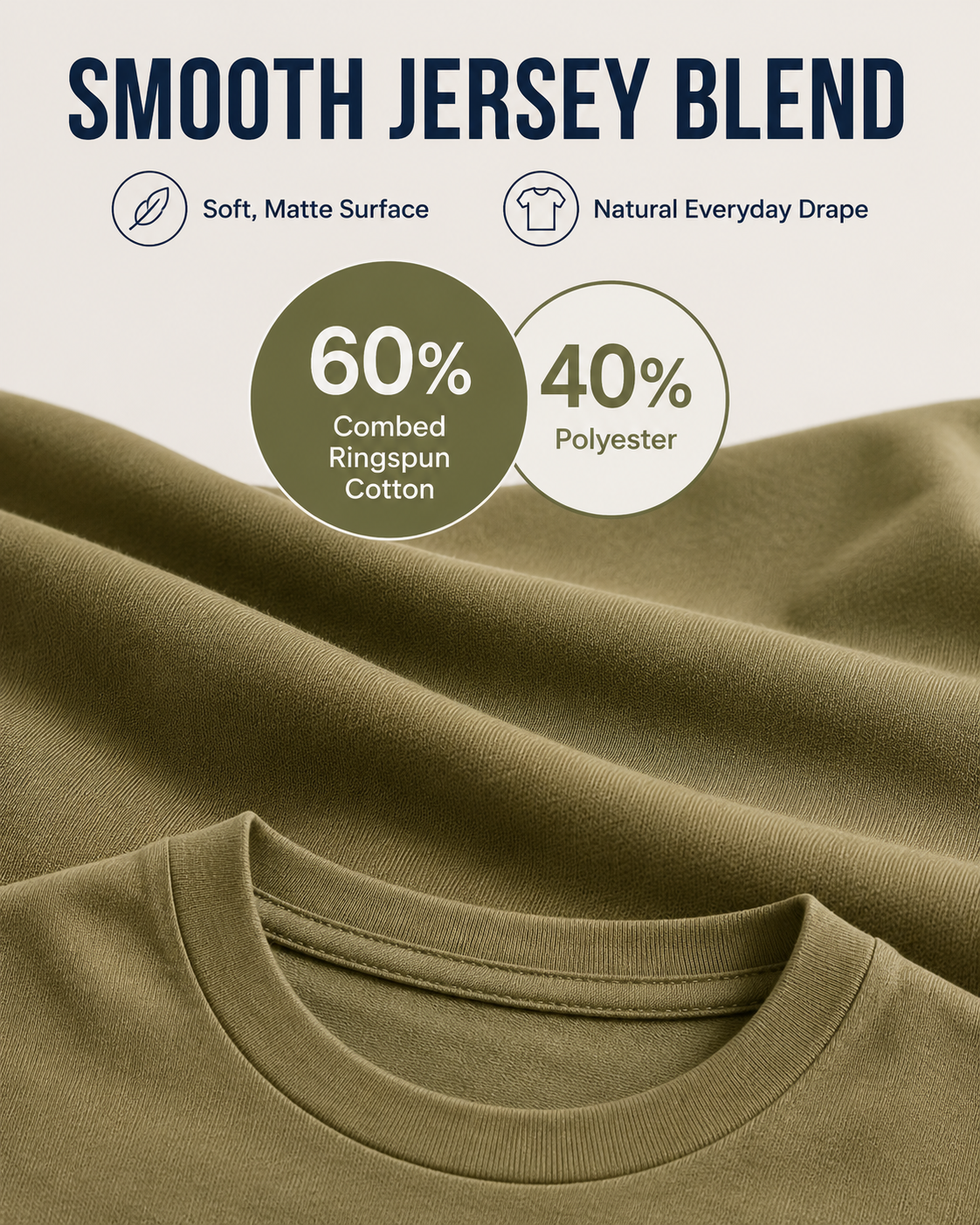 Men's Premium Fitted Crew Neck T-Shirt Bundle Pack