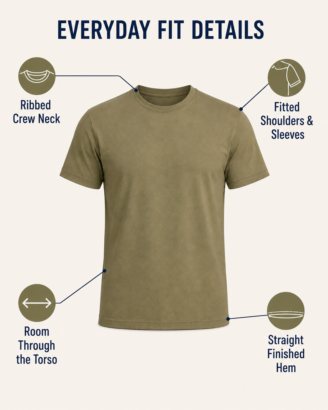 Men's Premium Fitted Crew Neck T-Shirt Bundle Pack