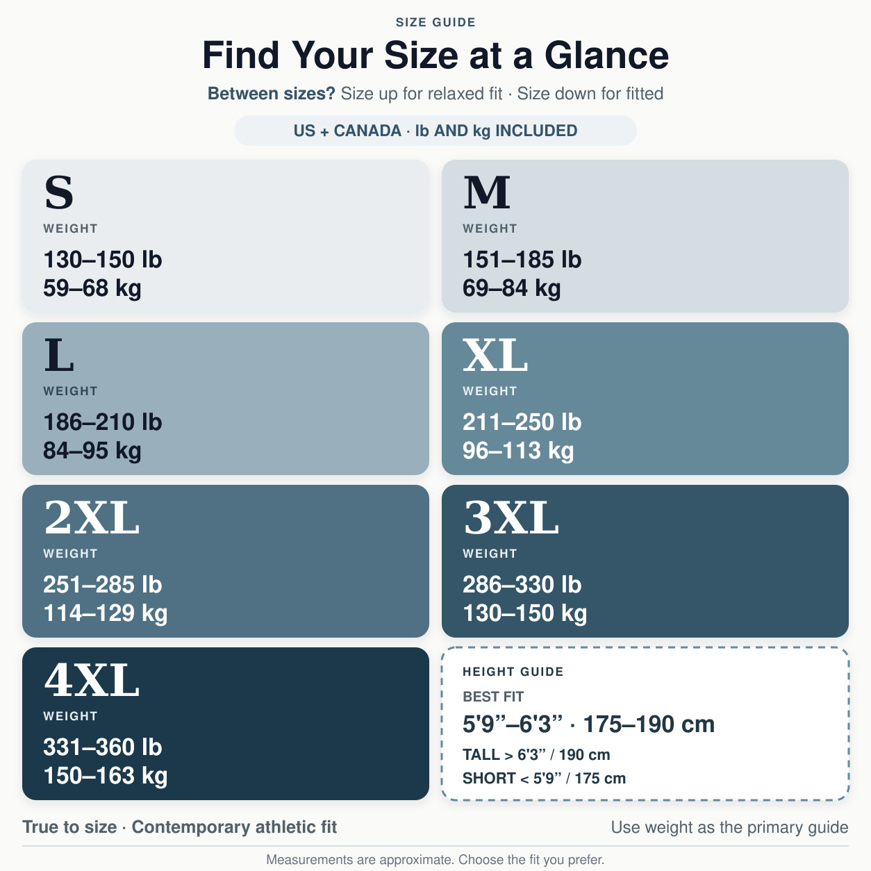 Men's fitted crew neck T-shirt US and Canada size guide