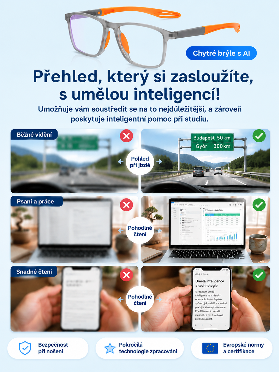 Bez nutnosti měření zraku! Progresivní brýle s AI: ostré vidění na blízko i do dálky v jedněch brýlích!
