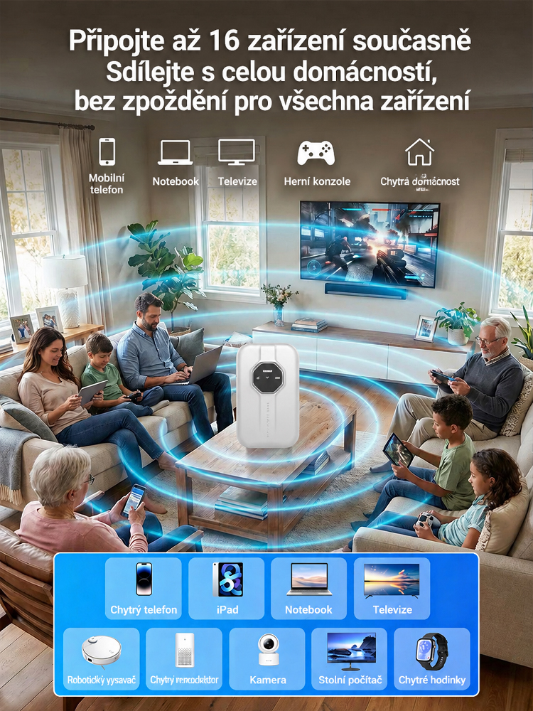 [Globální pokrytí, doživotní bezplatná služba] Neomezená přenosná Wi-Fi, není potřeba SIM karta ani síťový kabel