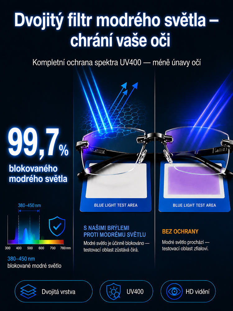 Ultralehké brýle na čtení bez obrouček s diamantovým brusem, automatickým ostřením, jeden pár poskytuje vidění na blízko i do dálky