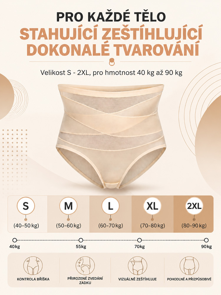 🍑 Pevný broskvový zadek jako od topmodelky během vteřiny! Krajkové stahovací kalhotky s 360° efektem pro dokonale ploché bříško a zvednutý zadeček