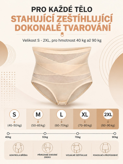 🍑 Pevný broskvový zadek jako od topmodelky během vteřiny! Krajkové stahovací kalhotky s 360° efektem pro dokonale ploché bříško a zvednutý zadeček