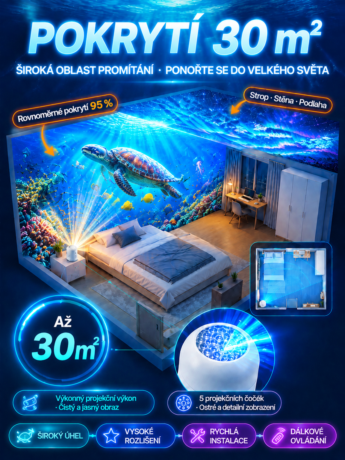 Snové vánoční projekční světlo: Panoramatická projekce a ultra tichý chod – okamžitě vykouzlí romantickou říši divů