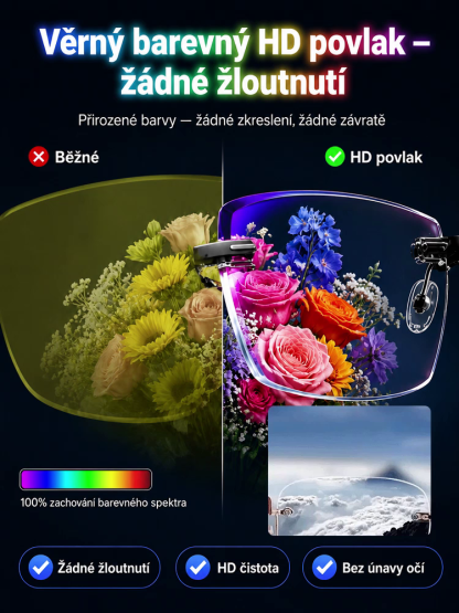 Ultralehké brýle na čtení bez obrouček s diamantovým brusem, automatickým ostřením, jeden pár poskytuje vidění na blízko i do dálky