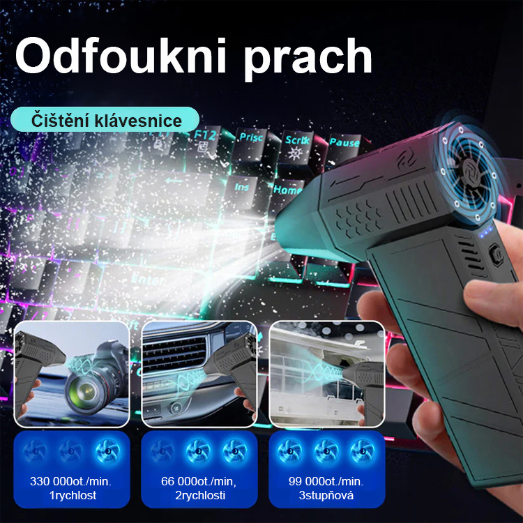 🚀 Konec namáhavému odklízení sněhu a listí: Multifunkční fukar 4v1 vyčistí 200 m² za pouhé 3 minuty