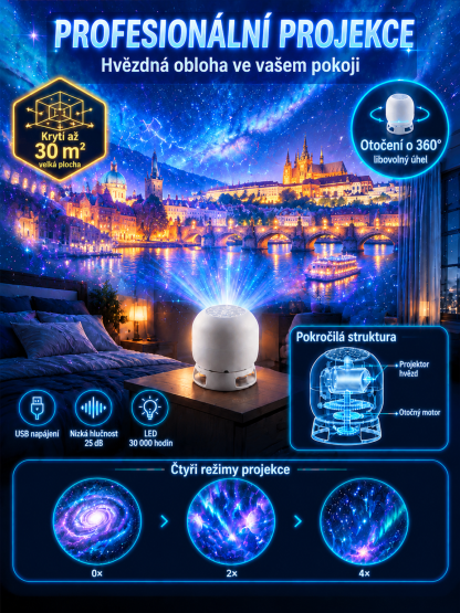 Snové vánoční projekční světlo: Panoramatická projekce a ultra tichý chod – okamžitě vykouzlí romantickou říši divů