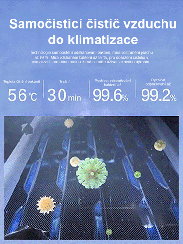 Nástěnná klimatizace bez venkovní jednotky – Chlazení bez vrtání a bez drahé montáže!