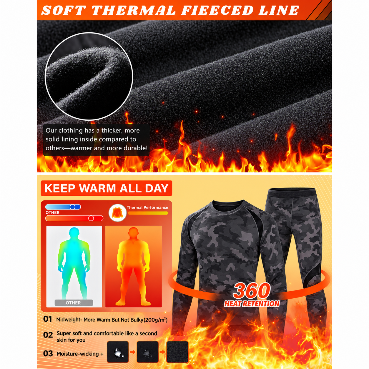 Men’s thermal top and bottom set - fleece lining texture details