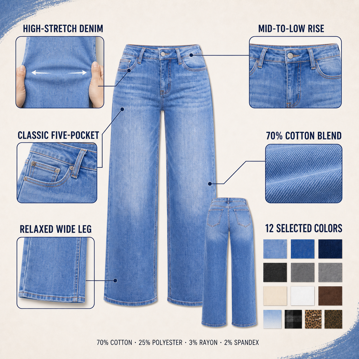 Women's stretch wide-leg jeans feature and detail guide
