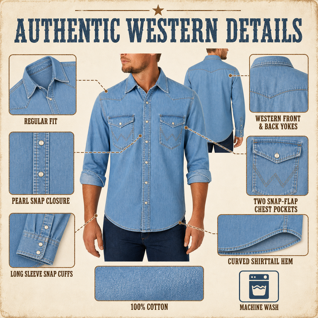 Men's western snap shirt construction and fabric details