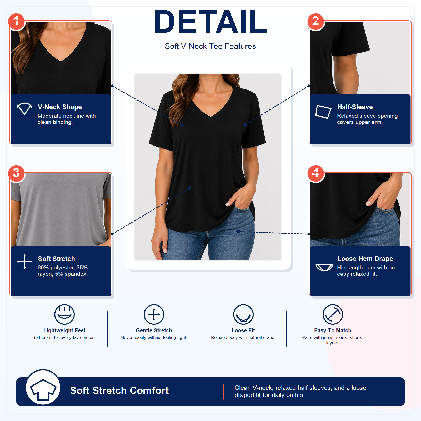 Women's soft V-neck T-shirt fabric and fit detail infographic