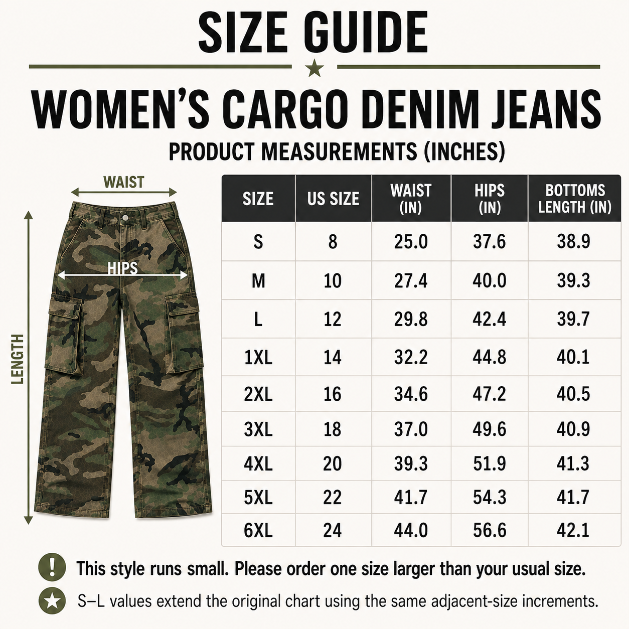 Women's cargo denim jeans size guide in inches, S through 6XL