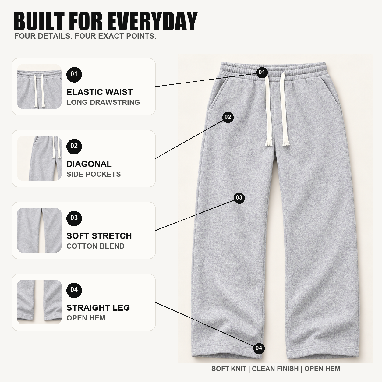 Four numbered callouts identify the elastic waist, pocket, stretch fabric, straight leg, and open hem