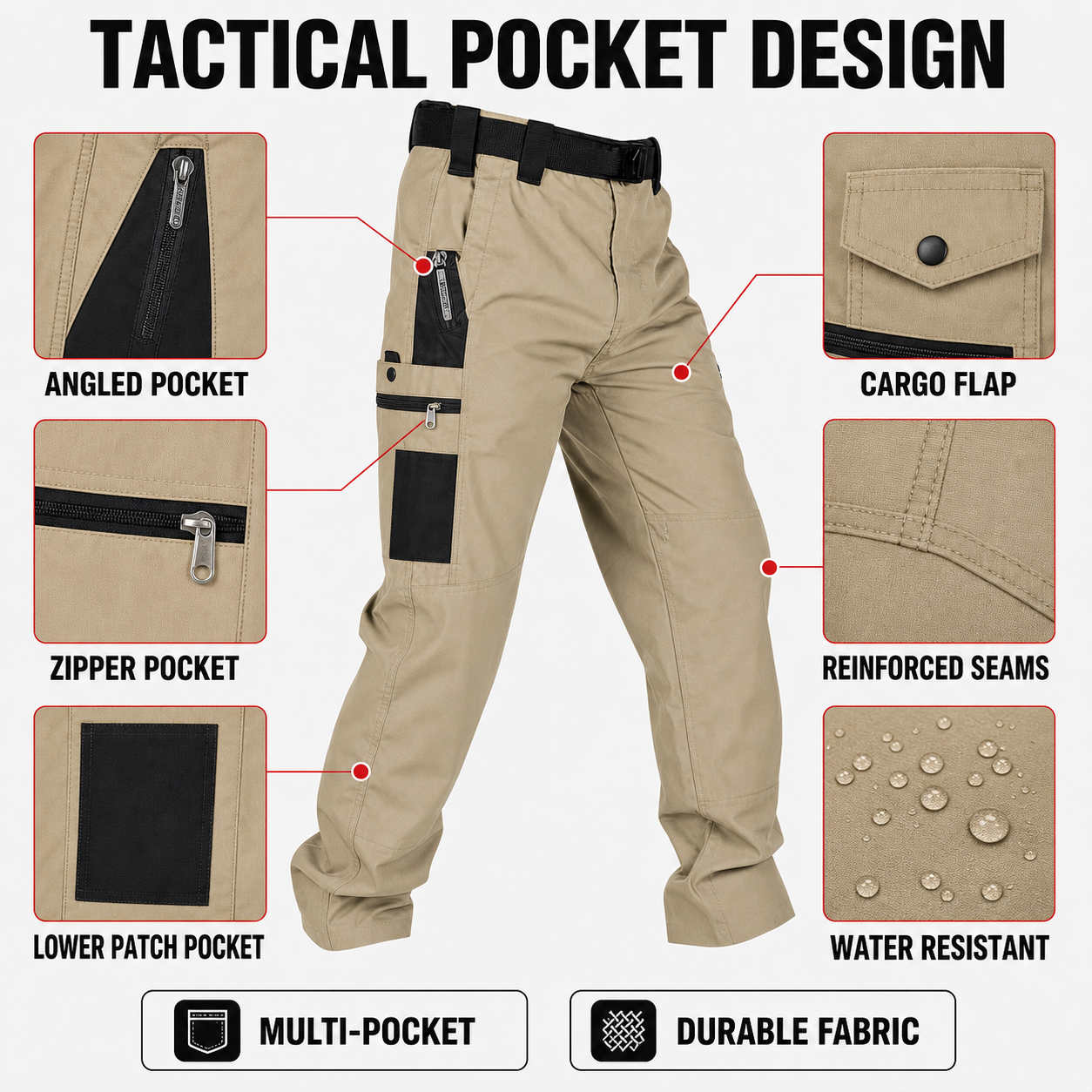 Tactical pocket design and detail selling points