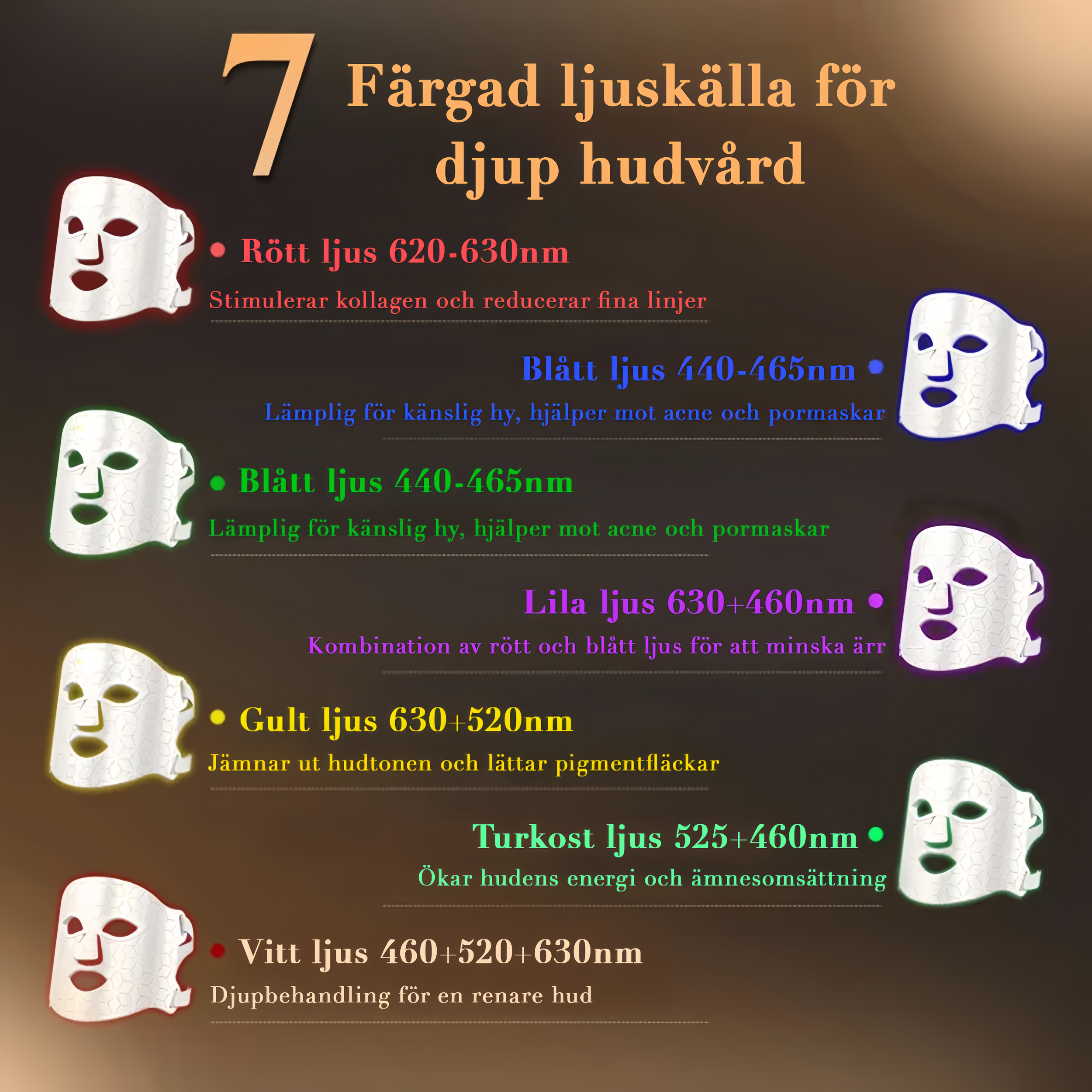 Veolumi LED-ansiktsmask – 7-färgs ljusterapi för hudvård