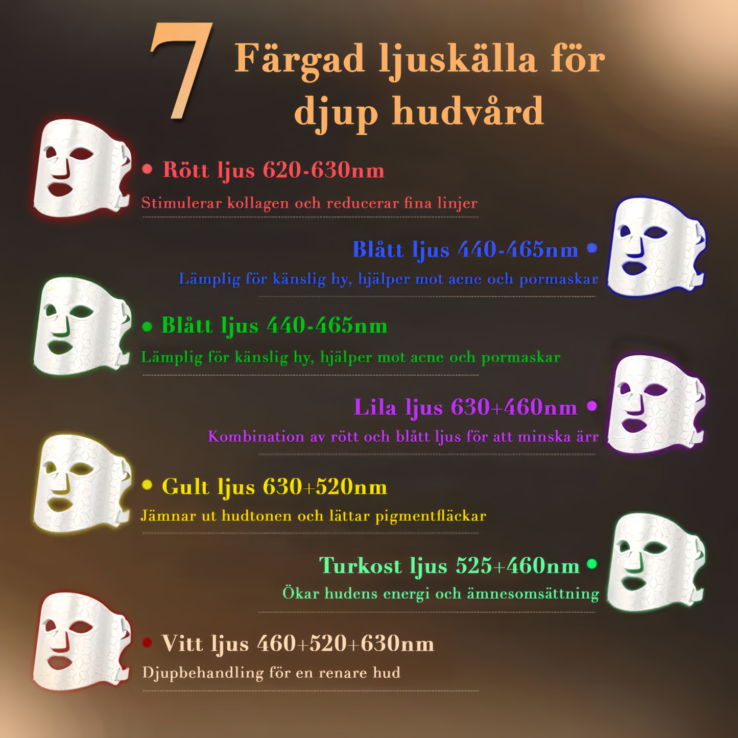 Veolumi LED-ansiktsmask – 7-färgs ljusterapi för hudvård
