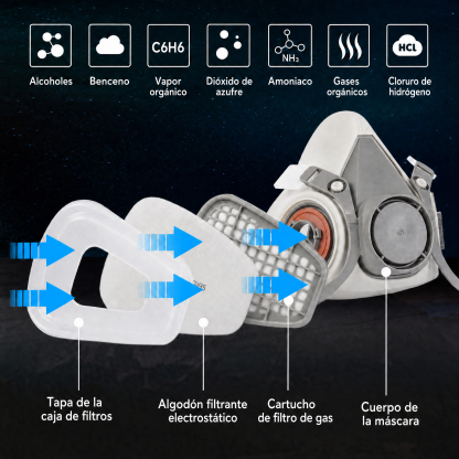 Máscara reutilizable de media cara con gafas – protección contra humos, productos químicos y polvo, ideal para pintar, soldar y trabajar la madera.