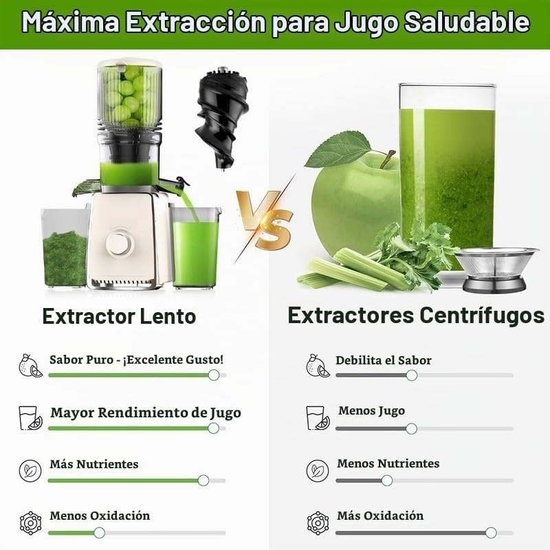 Extracteur de Jus à Froid – Grande Goulotte, Extraction Lente, Séparation des Résidus, Sans BPA