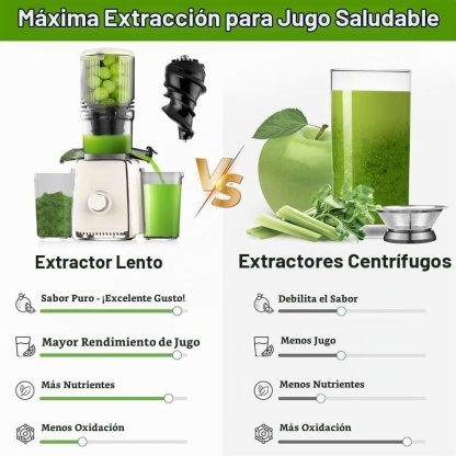 Extracteur de Jus à Froid – Grande Goulotte, Extraction Lente, Séparation des Résidus, Sans BPA