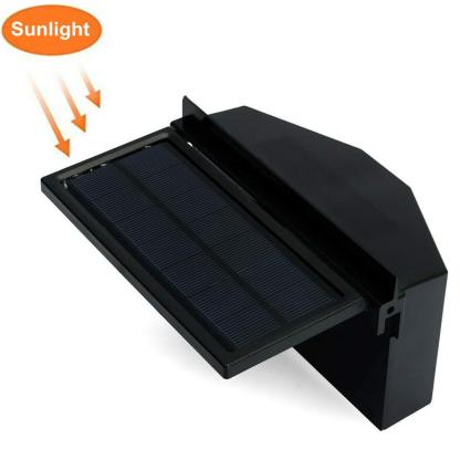 Ventilatore Solare per Finestrino Auto, USB, Risparmio Energetico, Ventilazione e Purificazione dell’Aria