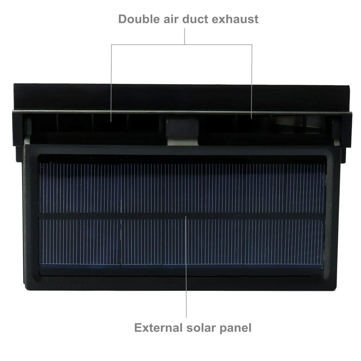 Ventilatore Solare per Finestrino Auto, USB, Risparmio Energetico, Ventilazione e Purificazione dell’Aria