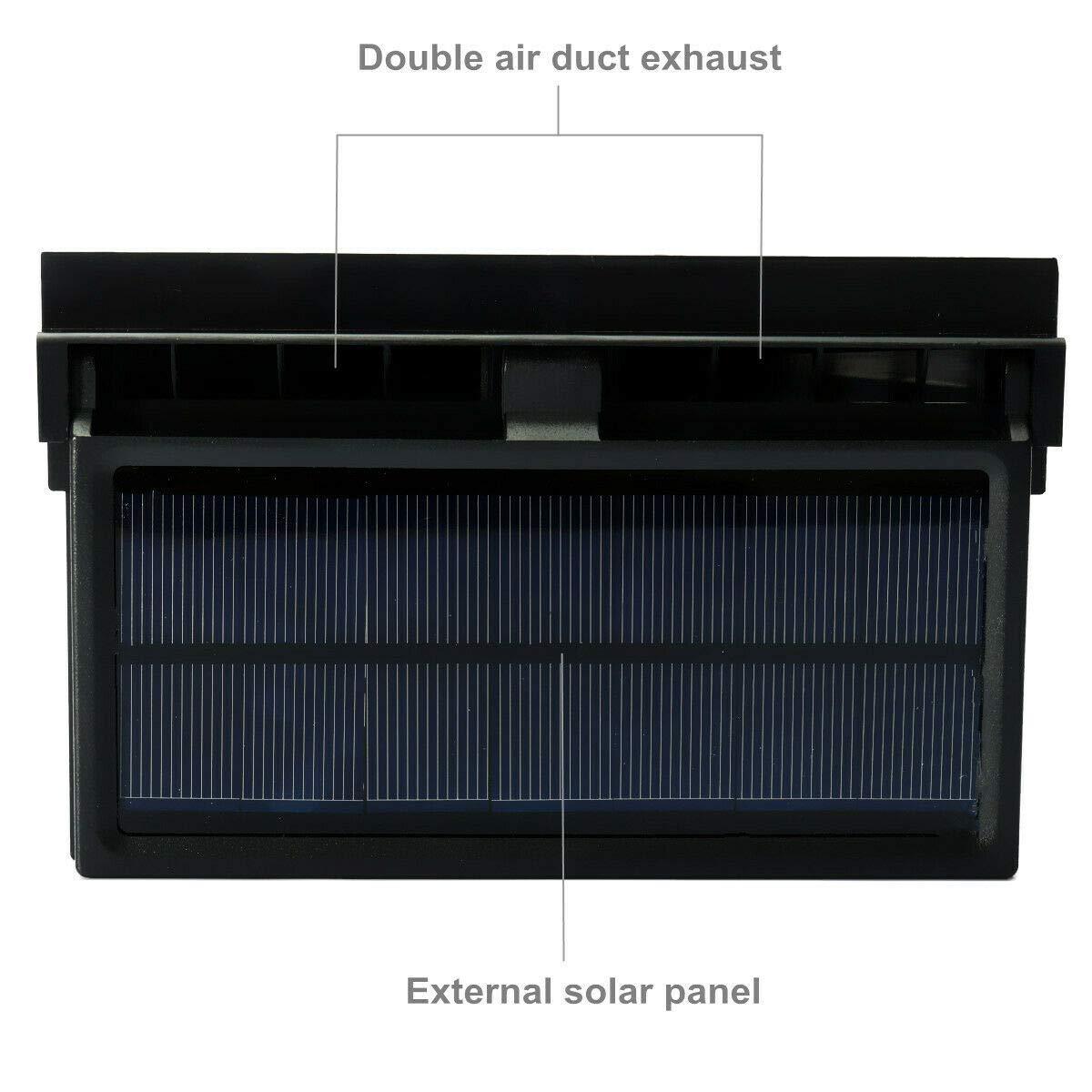 Ventilatore Solare per Finestrino Auto, USB, Risparmio Energetico, Ventilazione e Purificazione dell’Aria