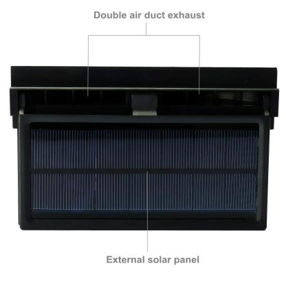 Ventilatore Solare per Finestrino Auto, USB, Risparmio Energetico, Ventilazione e Purificazione dell’Aria