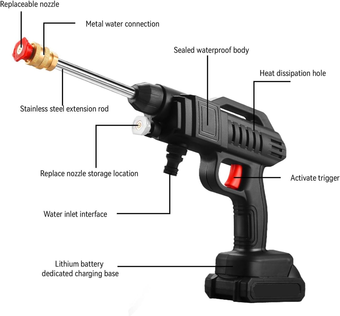 Nettoyeur Haute Pression Sans Fil 18 V – 50 Bar, avec Tuyau 5 m, Pistolet à Eau Portable pour Voiture, Jardin et Extérieur