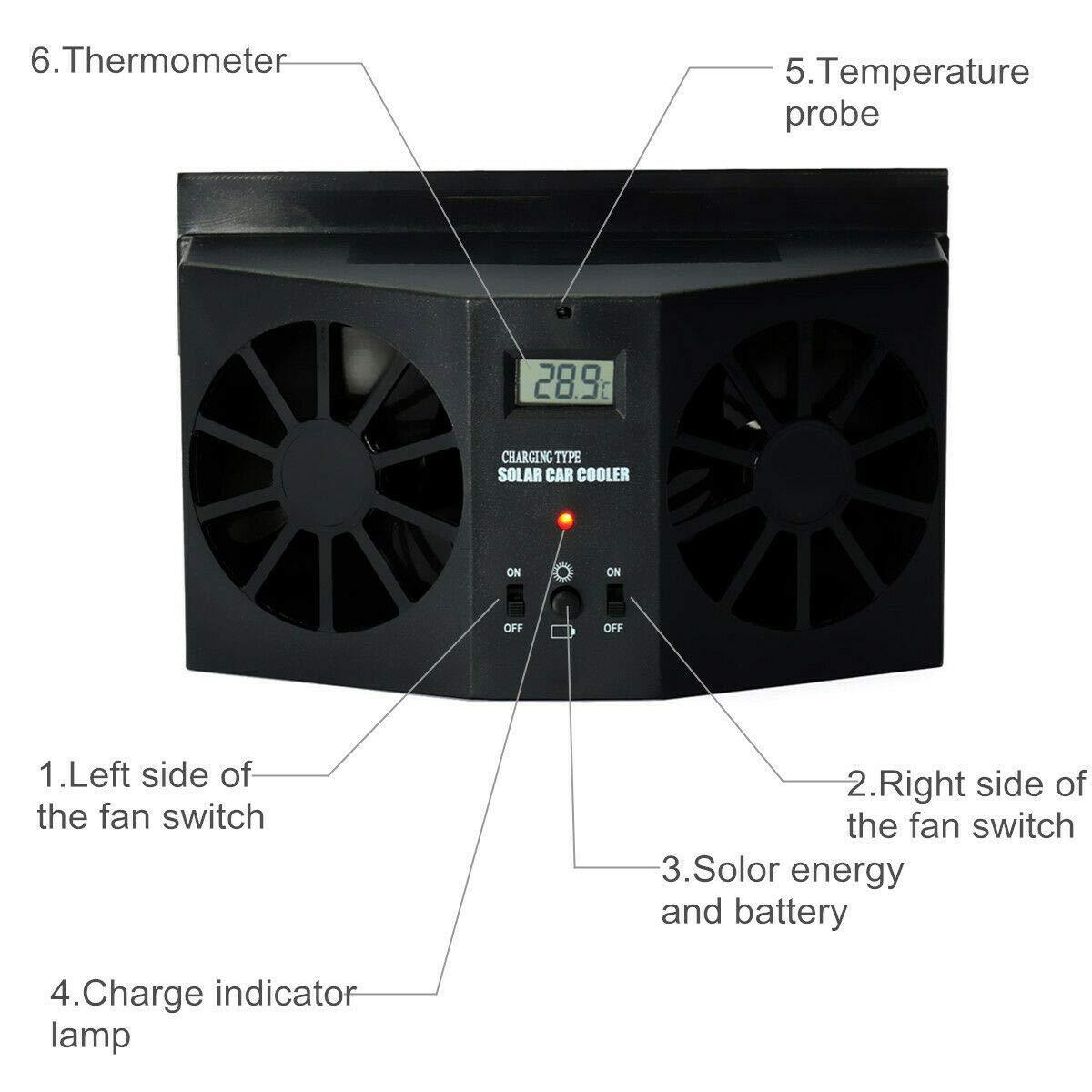 Ventilatore Solare per Finestrino Auto, USB, Risparmio Energetico, Ventilazione e Purificazione dell’Aria
