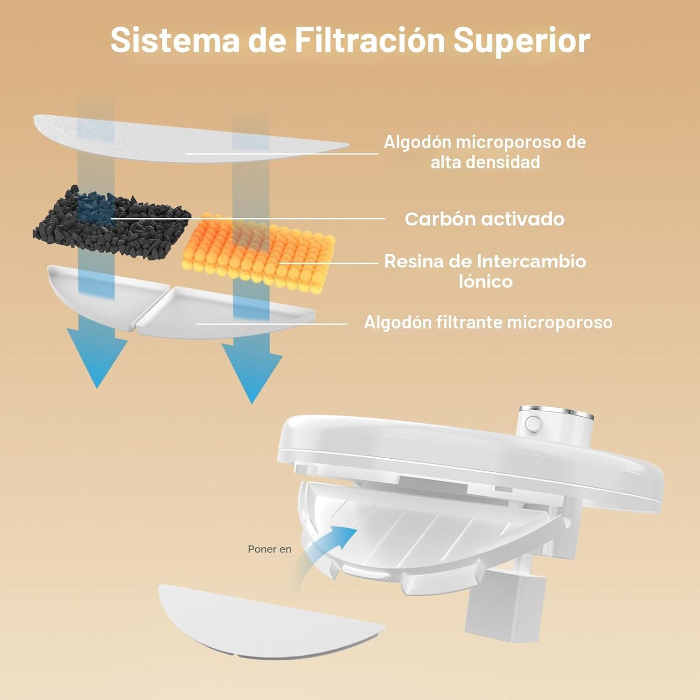 Fontaine à Eau Sans Fil pour Chat et Chien 2,5 L – Ultra Silencieuse, Filtration 4 Couches
