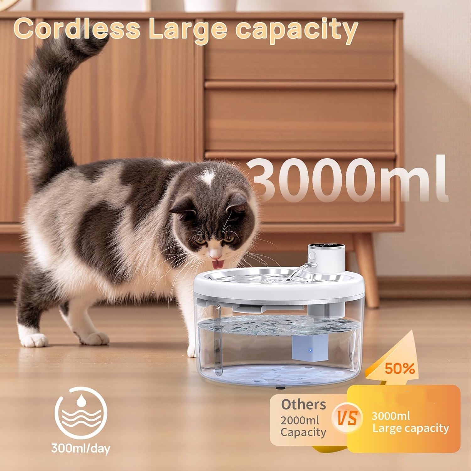 Fontaine à Eau Sans Fil pour Chat et Chien 2,5 L – Ultra Silencieuse, Filtration 4 Couches