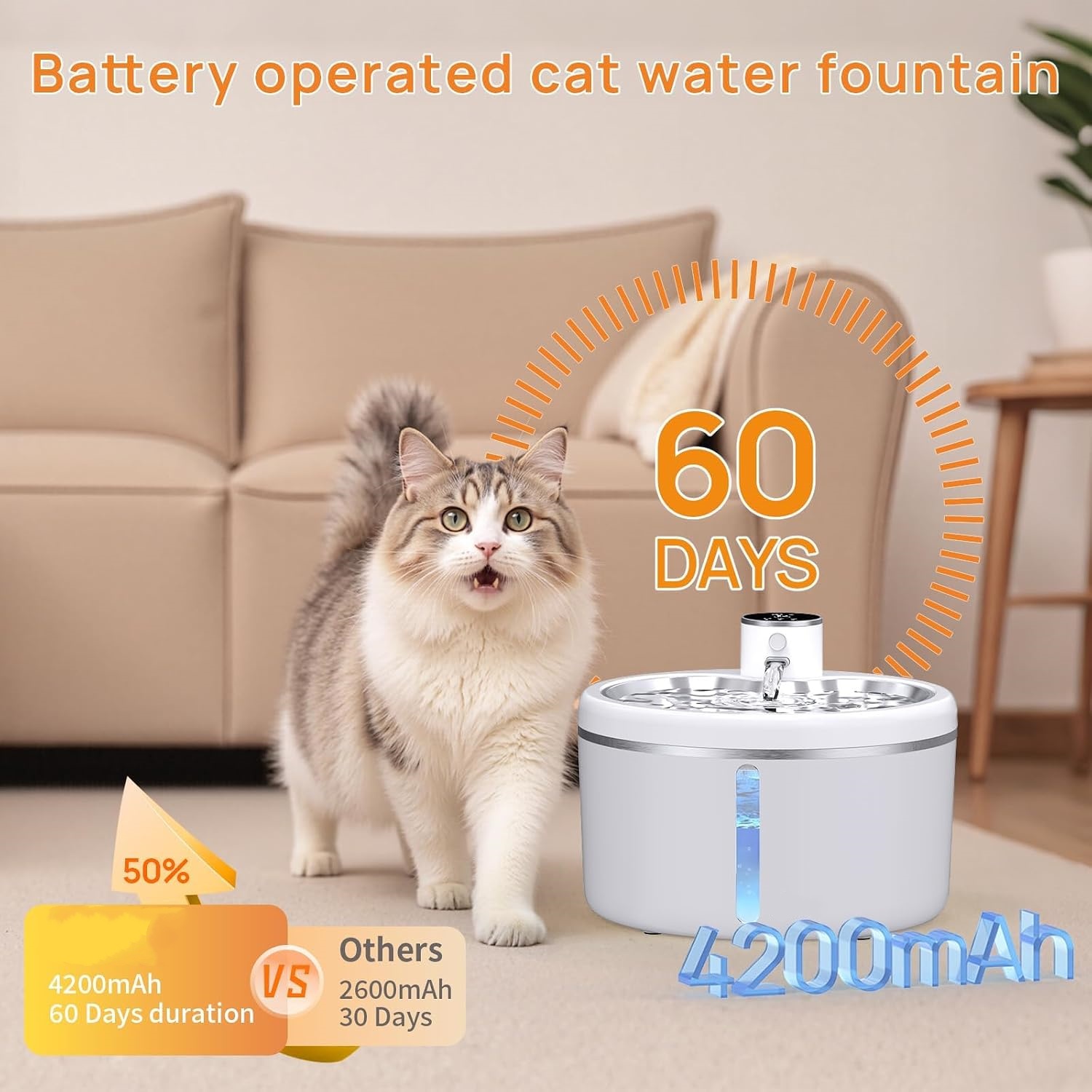 Fontaine à Eau Sans Fil pour Chat et Chien 2,5 L – Ultra Silencieuse, Filtration 4 Couches