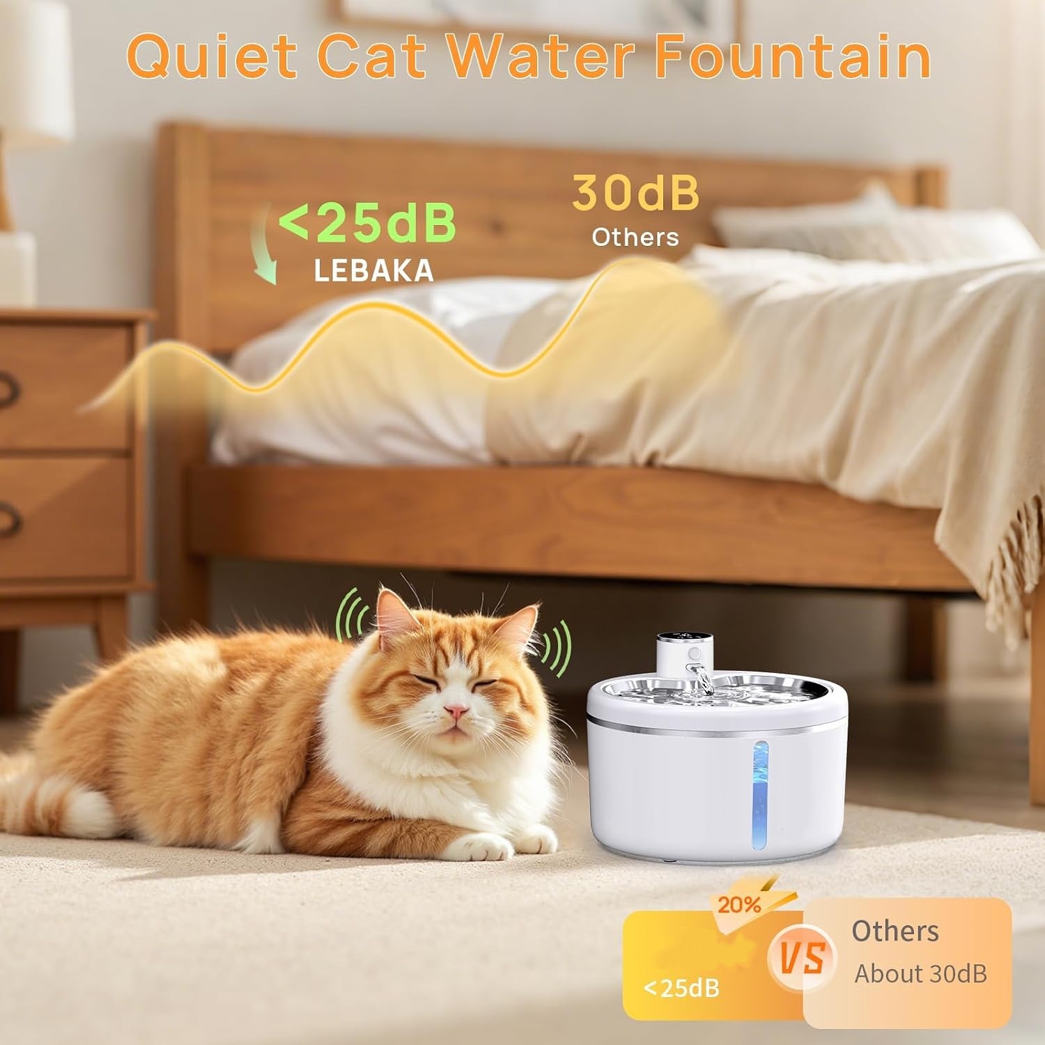 Fontaine à Eau Sans Fil pour Chat et Chien 2,5 L – Ultra Silencieuse, Filtration 4 Couches