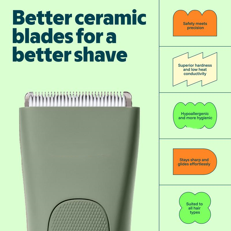 Rasoio Elettrico 4 in 1 Unisex, Impermeabile IPX7, Delicato su Pelle Sensibile, USB Ricaricabile, per Viso e Corpo