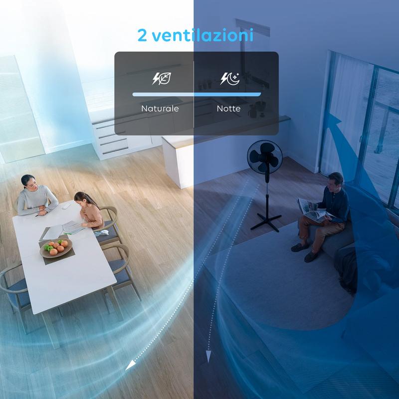 Ventilatore a Piantana 40 cm 40W con Telecomando, Altezza Regolabile fino a 135 cm, 6 Velocità