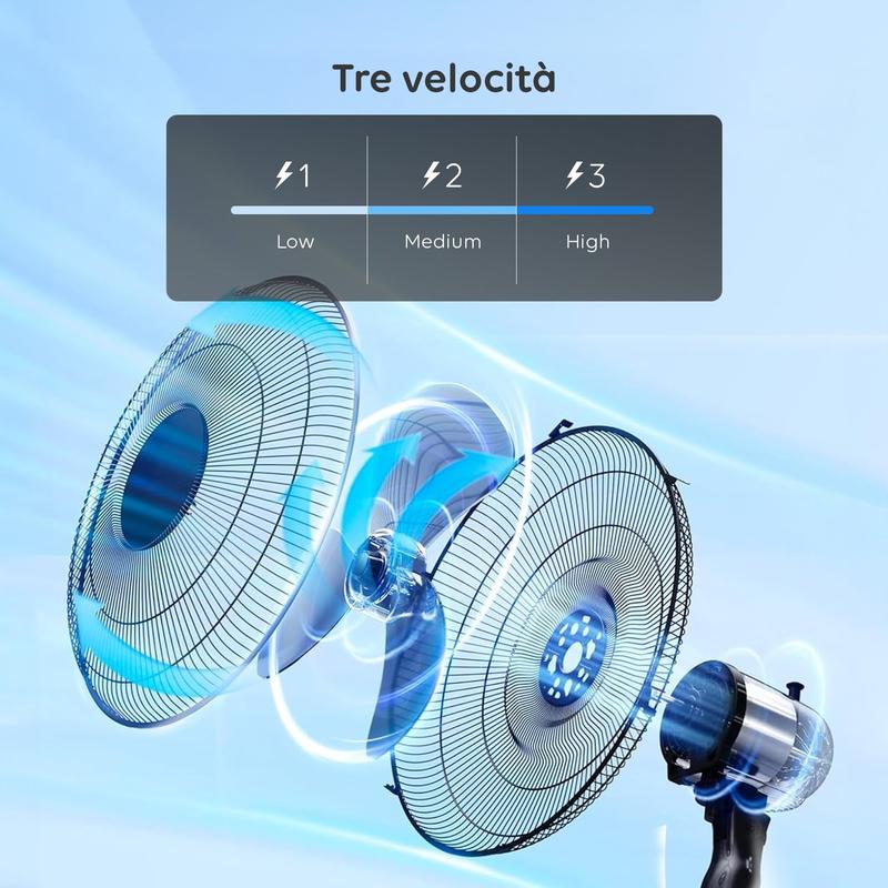Ventilatore a Piantana 40 cm 40W con Telecomando, Altezza Regolabile fino a 135 cm, 6 Velocità