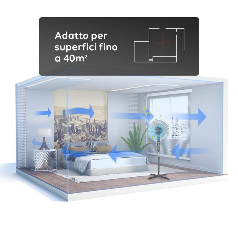 Ventilatore a Piantana 40 cm 40W con Telecomando, Altezza Regolabile fino a 135 cm, 6 Velocità