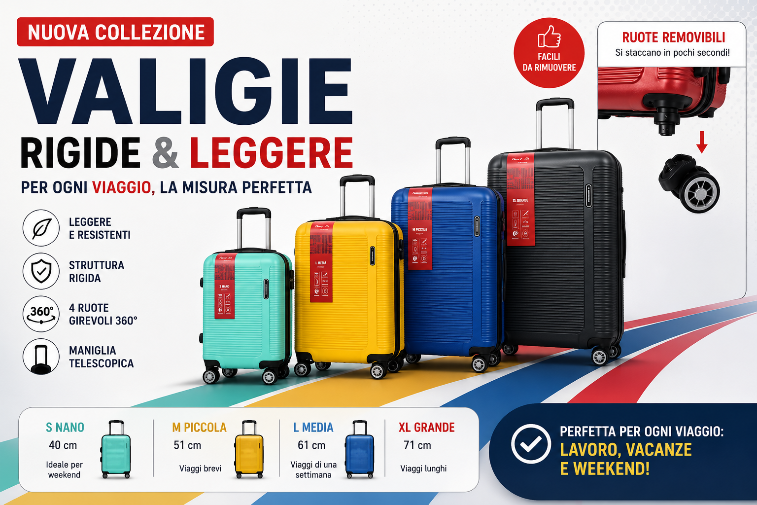 Set Valigie 4 Pezzi in ABS, S M L XL, Ruote Rimovibili, Maniglia Telescopica, Fino a 106L