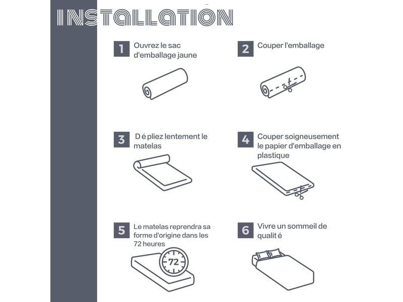 Matelas 1 Place en Mousse 15 cm – 80x200, 90x190 et 90x200 cm, pour Adulte et Enfant