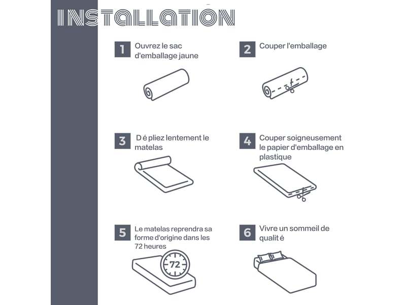 Matelas 1 Place en Mousse 15 cm – 80x200, 90x190 et 90x200 cm, pour Adulte et Enfant