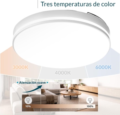 Ventilador de Techo con Luz LED 66–72W | Mando a Distancia, Luz Regulable y Motor Silencioso