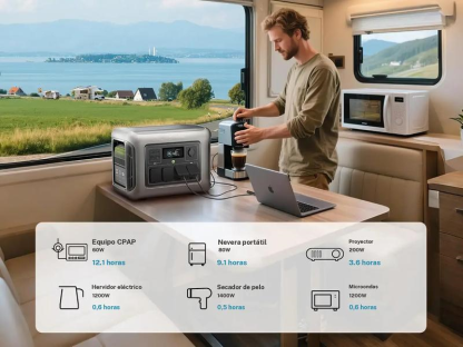 Estación de Energía Portátil 1056 Wh | Carga Rápida en 1 Hora, Ideal para Camping, Autocaravana y Emergencias