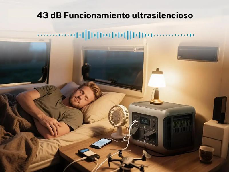 Estación de Energía Portátil 1056 Wh | Carga Rápida en 1 Hora, Ideal para Camping, Autocaravana y Emergencias
