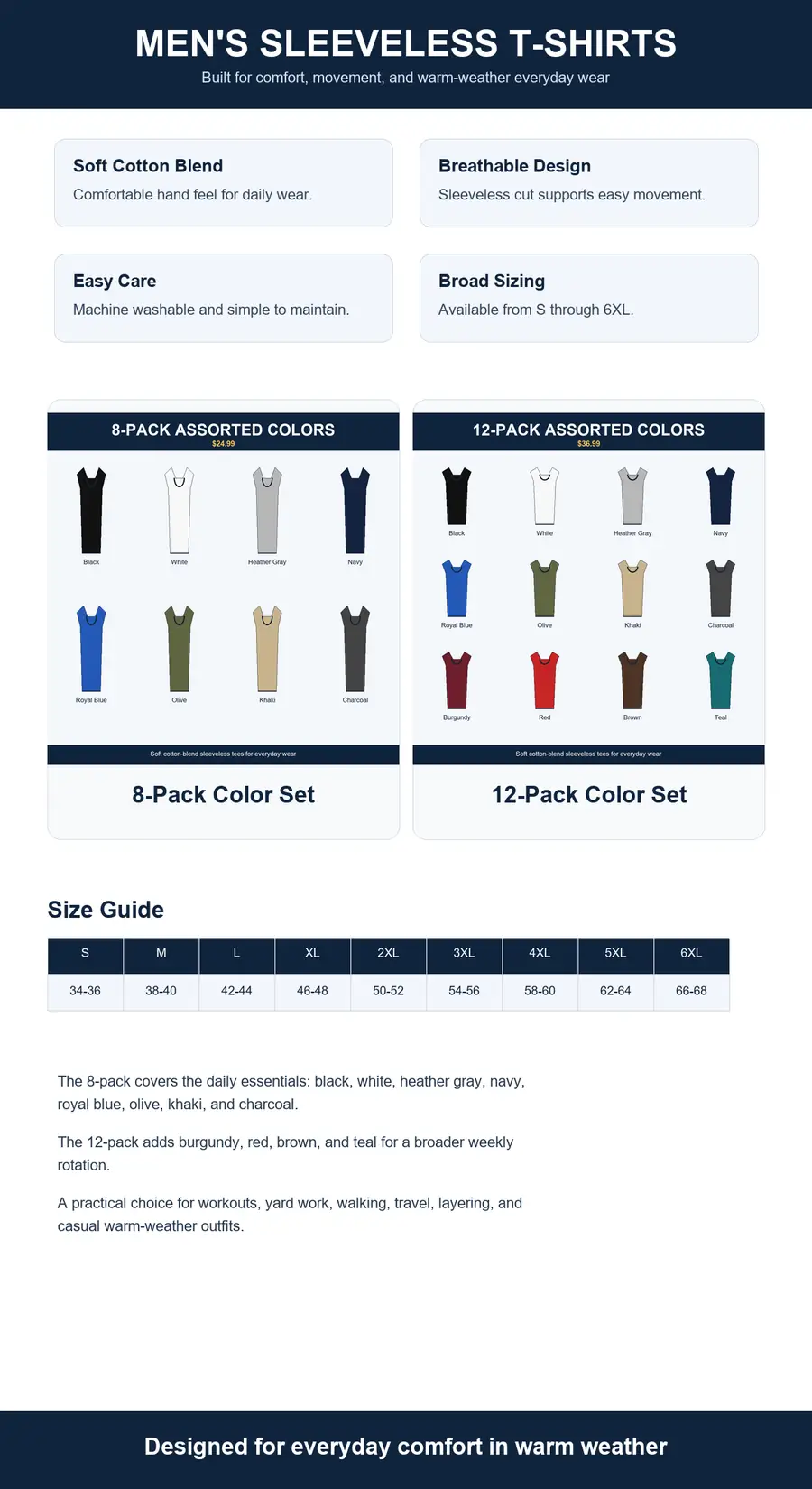 Men's sleeveless t-shirts product details and sizing